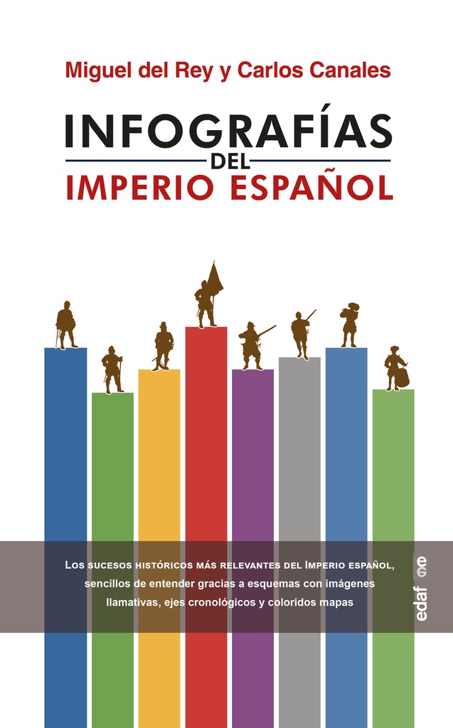 [9788441441972] Infografías del Imperio Español
