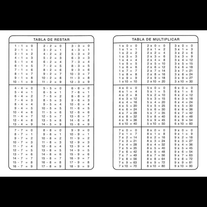 [9788472100008] TABLAS DE OPERACIONES