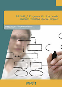 [9788484088226] Programación Didactica de Acciones Formativas para el Empleo