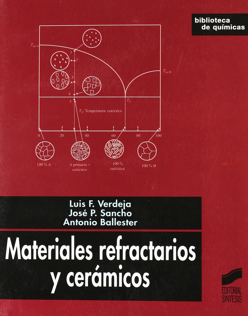 [9788497565608] Materiales Refractarios y Ceramicos -