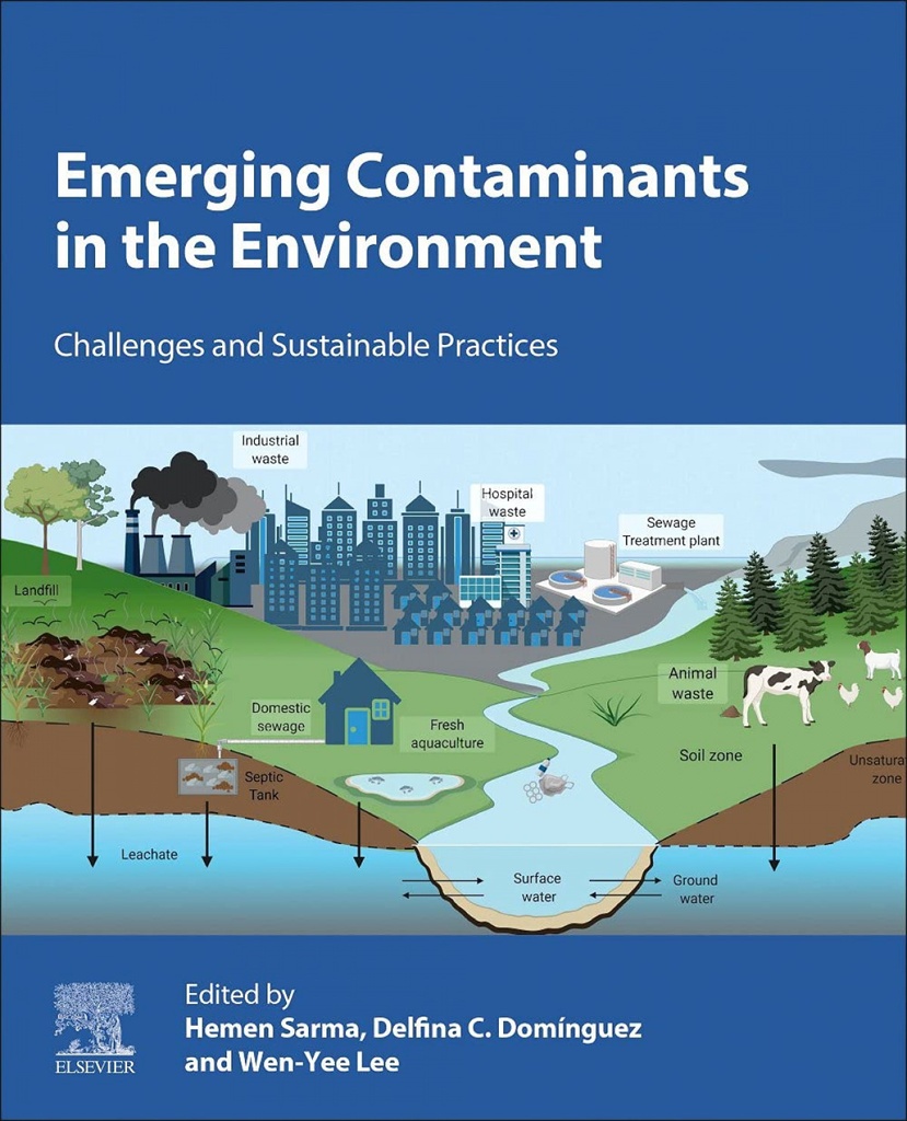 Emerging contaminants in the environment: challenges