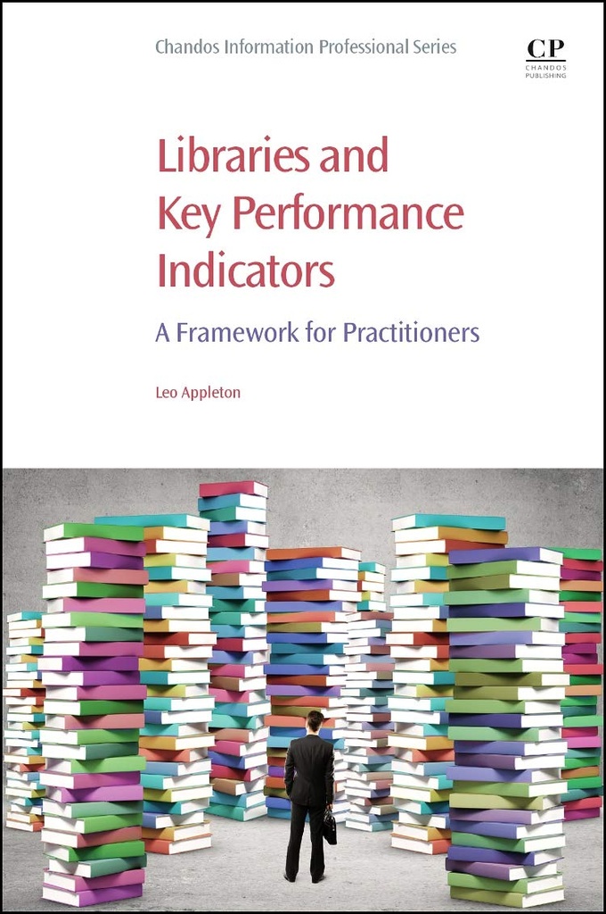 Libraries and key performance indicators