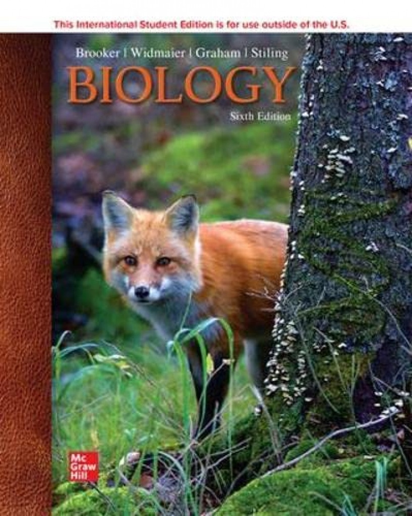 Biology