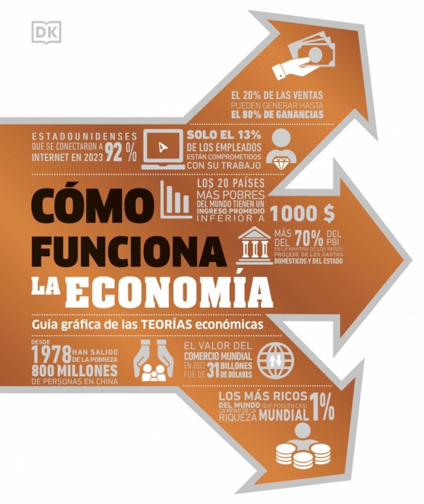 [9780241753170] Cómo funciona la economía