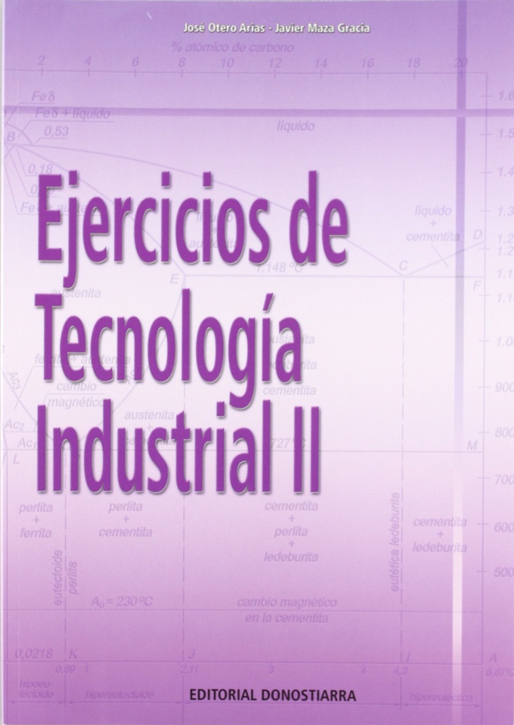 (09).(II).EJERCICIOS DE TECNOLOGIA INDUSTRIAL II