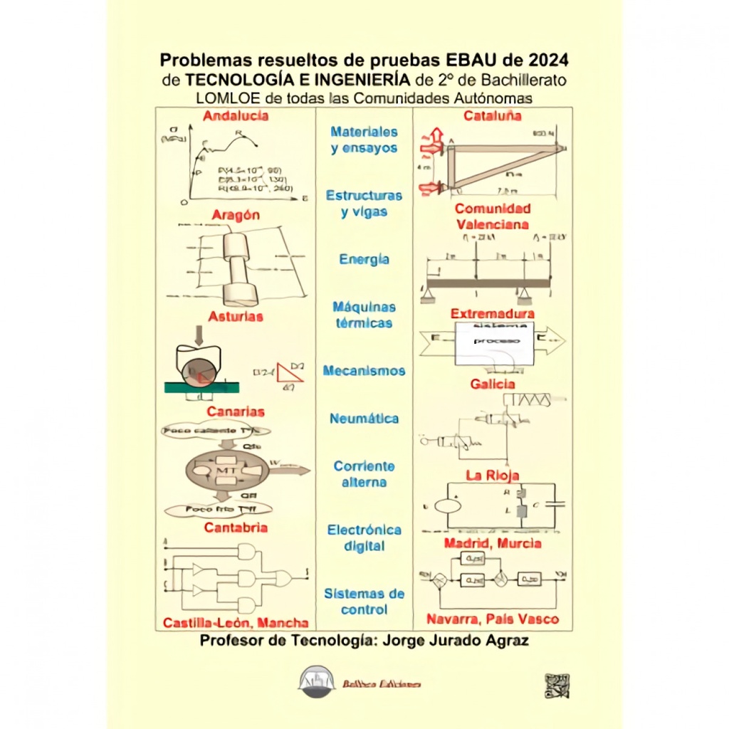 [9788412928327] PROBLEMAS RESUELTOS PRUEBAS EBAU 2024 TECNOLOGIA E INGENIER