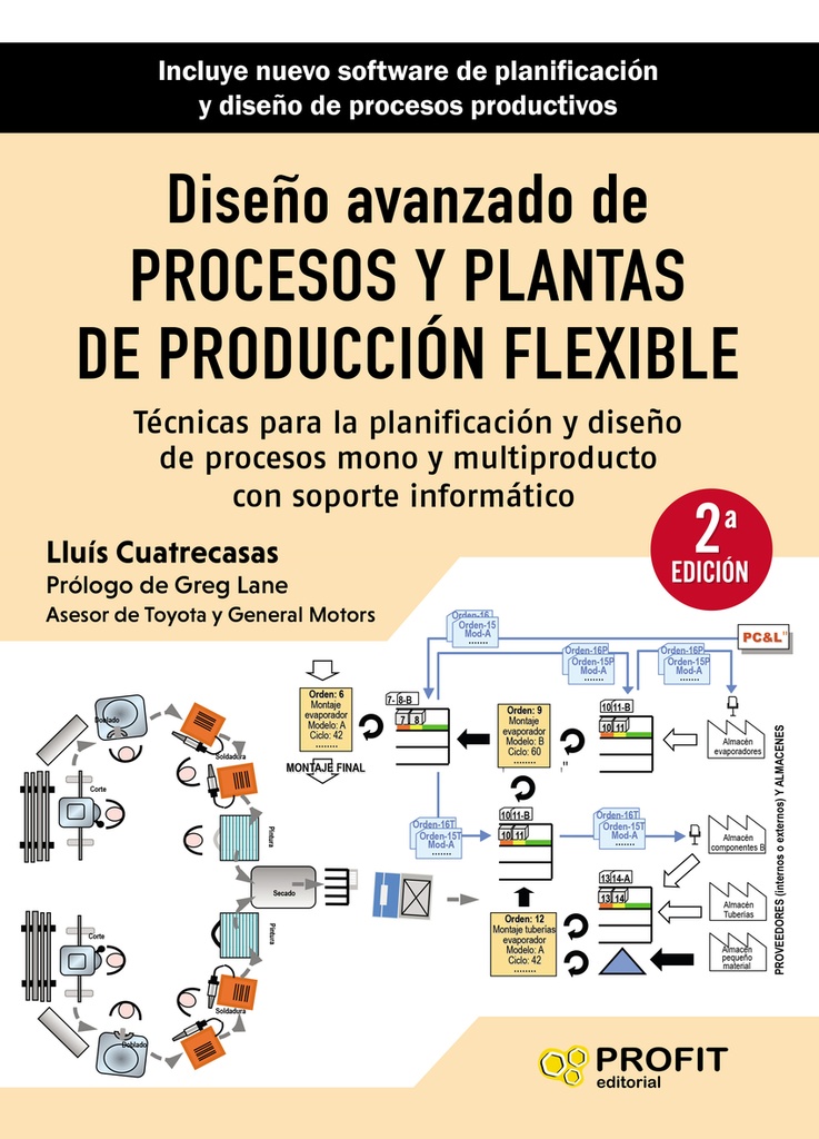 [9788419212023] Diseño avanzado de procesos y plantas de producción flexible NE