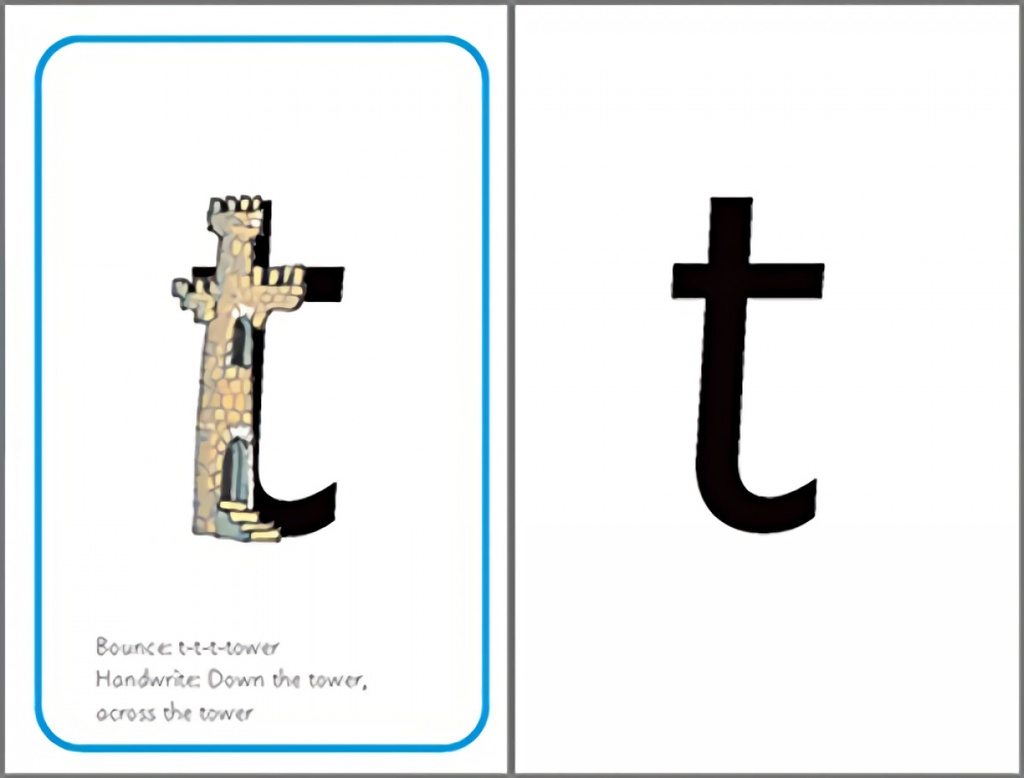 [9780198467083] READ WRITE INC.PHONICS: A4 SPEED SOUNDS CARDS SET 1